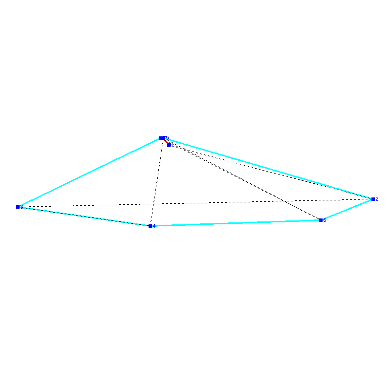 Flugauswertung
